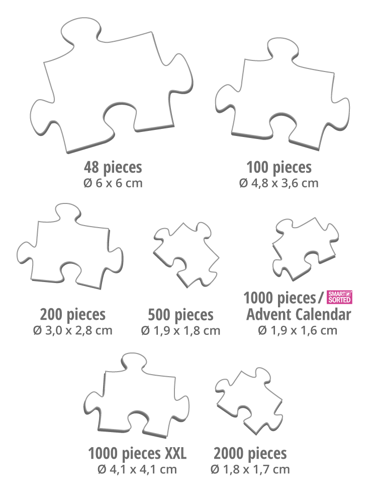 Jaká je velikost dílků u jednotlivých variant puzzle?